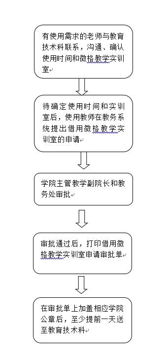 伟德国际1946bv官网